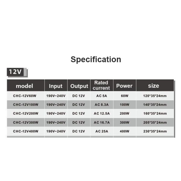 Mini Voltage DC LED Switch Power Supply 60-100W 3- AC DC 5V 12V 24V Amp Power Switch Mode
