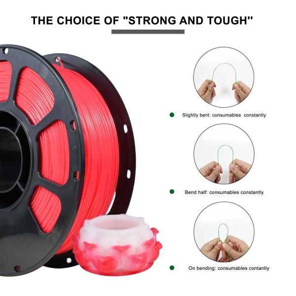 iBOSS Temperature Color Change 1.75mm Red To White PLA+ Filament 3D Printer State Coiled Industry