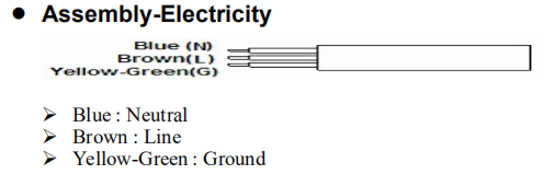 Outdoor LED Canopy Lights IP66 100w Wide Beam Angle Aluminum Lamp Body 5 Years Warranty