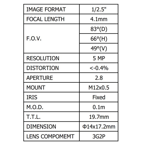 1/2.5" 4.1mm F2.8 ,5Megapixel Low distortion less than 0.4%, S mount ,CCL125041MPR lens for MT9P001, IMX298, OV16E10