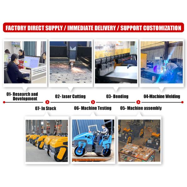 4 Ton Vibratory Double Drum Ride on Mini Road Roller Hydraulic Asphalt Roller Earth Concrete Compactor for Construction