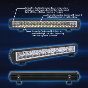 20 Inch Double Row LED Light Bar 145w R112