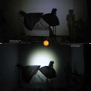 9 Volt LED Camping Light Camping Flashlight Super Bright Flashlight For Outdoor