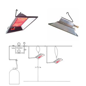 Ceramic Chicken Brooder House Heaters Infrared 20% Gas Saving THD2608