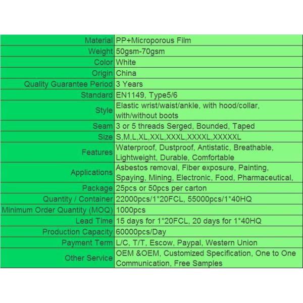 Industrial Safety Disposable Coverall with Anti-Slip Grey Bootcover