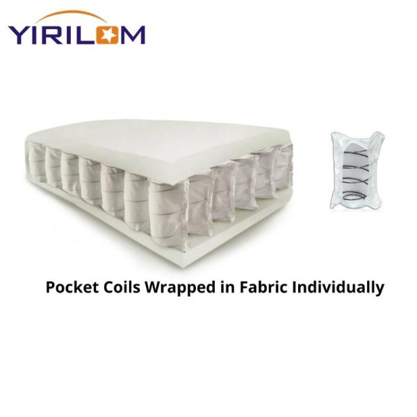 Buy Wholesale Pocket Spring Coil Inside Sofa Pocket Spring Coil Unit at wholesale prices
