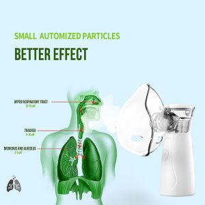 Kid Portable Handheld Face Mesh Tiny Paricle Nebulizer