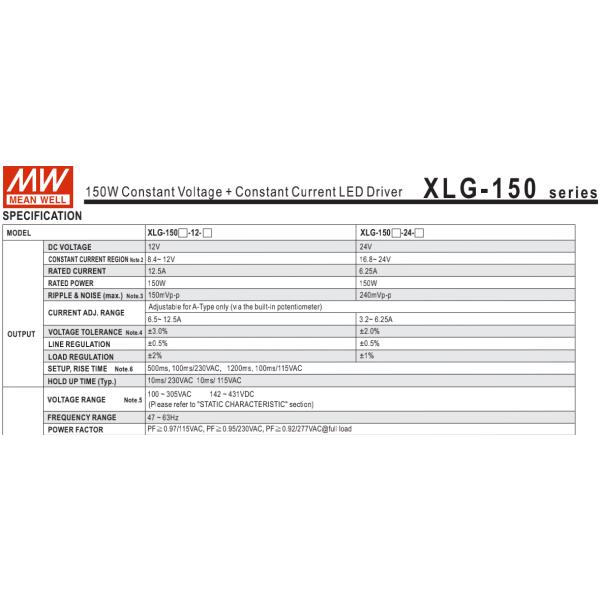 Constant Power Street Light LED Driver