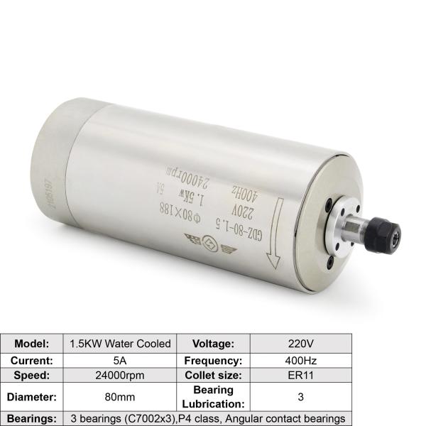 Round CNC Spindle Motor Water Cooling 1.5kw 24000RPM For CNC Milling