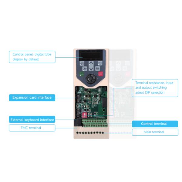 OEM Service Supported High Frequency Solar Inverter with LED/LCD Keyboard