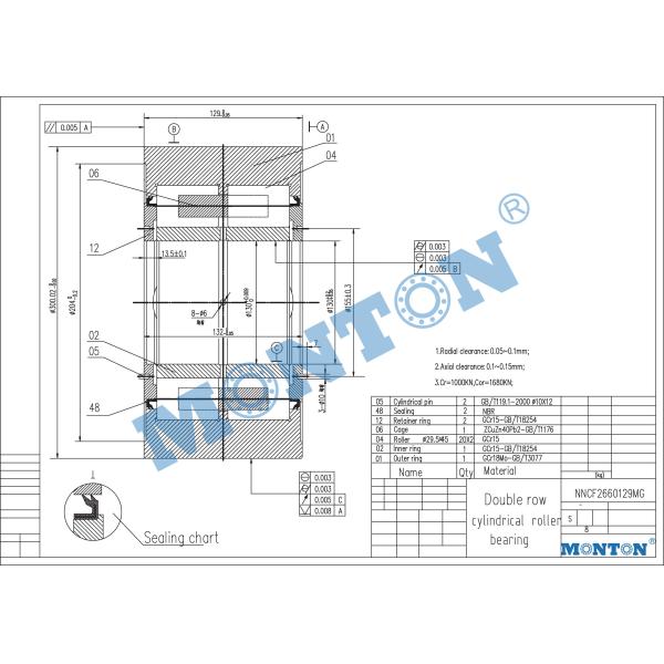 NNCF2660129MG 130*300*129mm Backing bearings for cluster cold rolling mills