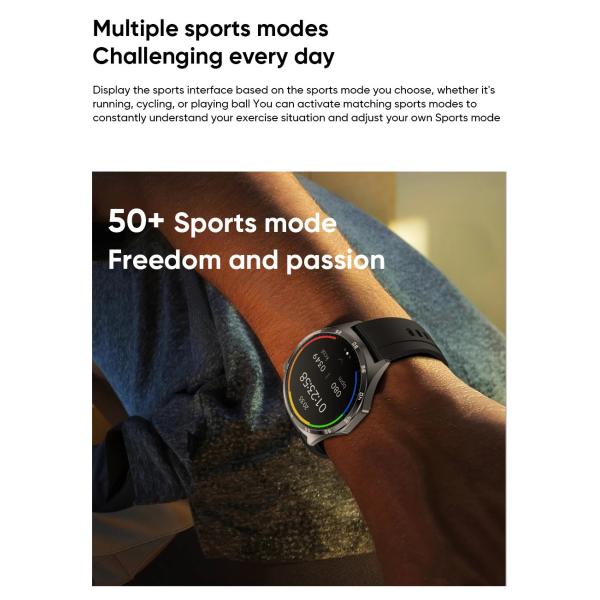 Wearable Smart Amoled Display Watch Round For Man Woman 466x466