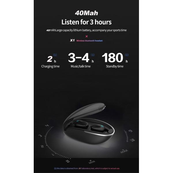 Sport Noise Reduction Smallest Wireless Bluetooth Earbuds Microphone Earphones