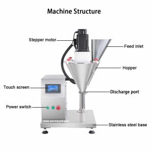 Wholesale Stainless Steel Multi-Function Semi Automatic Coffee Loading Machine