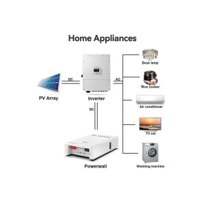 China BMS 30KWh Sodium Ion Battery With Quick Charging Time on sale