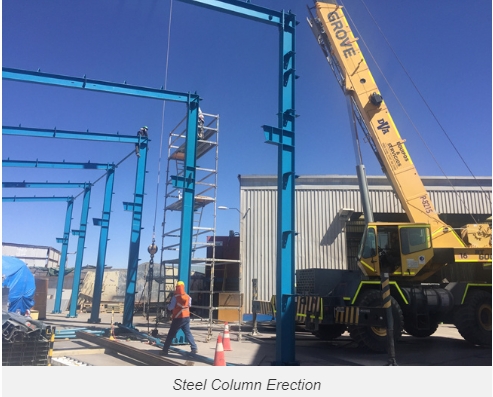 Easy Install Steel Structure Warehouse For Industrial Construction With Aluminum Windows