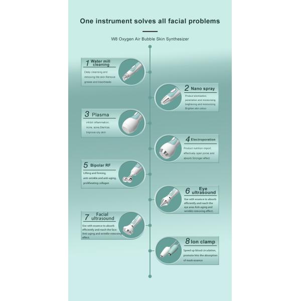 7 Handles Hydrodermabrasion And Oxygen Machine 250W Hydrotherapy Facial Machine 90Kpa