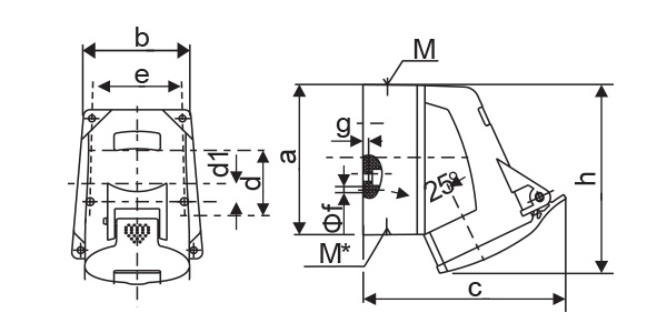 Screwless Industrial Power Plugs Sockets , Heavy Duty 63a Industrial Socket