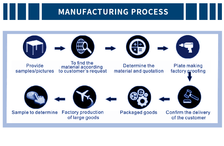 Retractable Windproof Canopy Ultra-Lightweight Aluminum Pergola Customizable Outdoor Sunshade Retractable Roof Pergola Gazebo