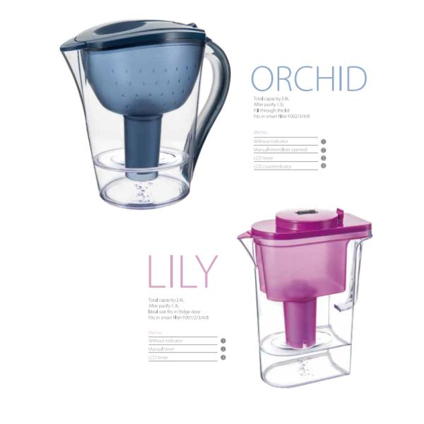 Red Alkaline Water Filter Jug 8.5-10 PH , Antioxidant Brita Water Filter Kettle