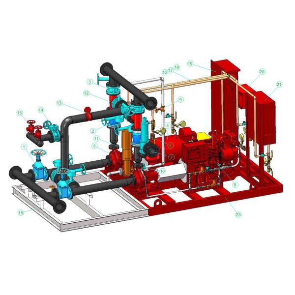 NFPA20 Skid Mounted Fire Pump Package 500 GPM End Suction Fire Fighting System