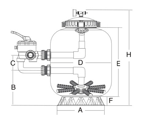 Side Mount Swimming Pool Sand Filters