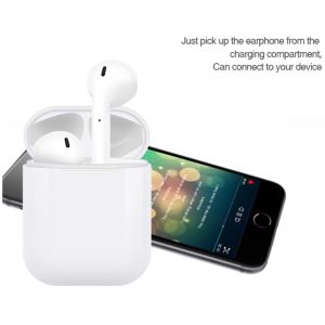 BT 5.0 TWS I7s AAC Codecs Wireless Bluetooth Earphones
