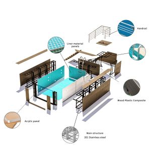 Backyard Prefab Swimming Pool with Above Ground Endless Infinity Design and Air