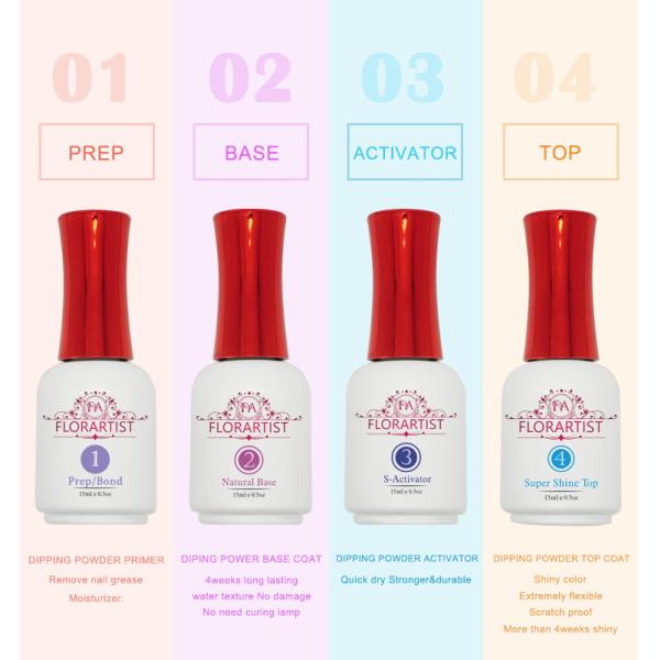 2023 Spring Dip Powder Top Coat 15 ml Private Label Quick Dry Odor Free Dip Powder Base Coat Dip Nail Liquids