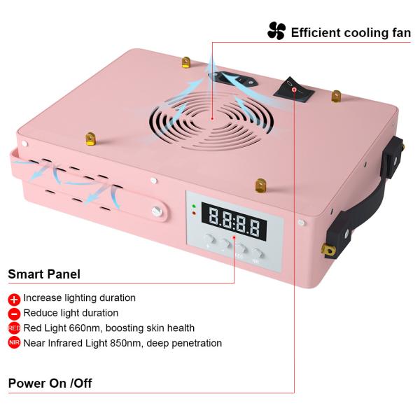 Tabletop Red Light Skin Therapy , Infrared Light Therapy For Home Use