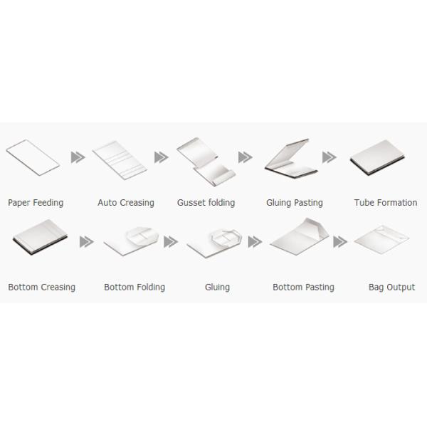 Paper Handbag Making Machine