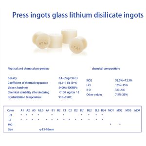 Yucera Lithium Disilicate Ingots for Beautiful and Durable Crowns