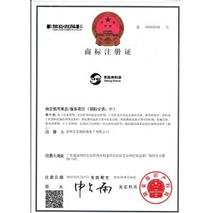 Global Soul Limited Certifications