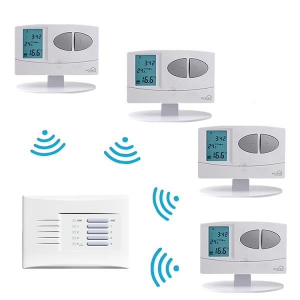 Buy 2*AA Size Battery 6 Time 6 Temp per Day 7 Day 5/2 or 24 Hour Programming Options 868Mhz Wireless digital heating room thermostat at wholesale prices