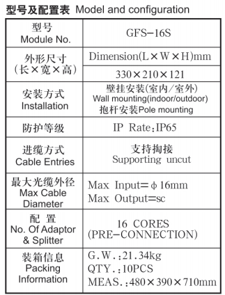 Optical Fiber Distribution Box GFS-16S, 16CORES(PRE-CONNECTION),330X210X121mm,wall/pole-mounted,IP65,,support uncut