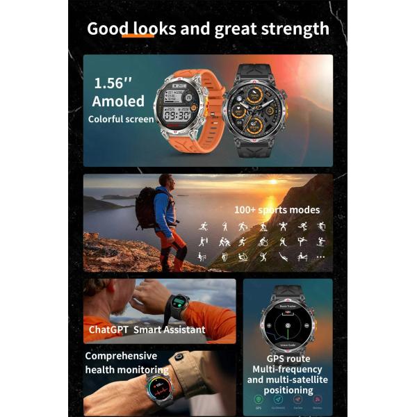 3ATM Waterproof Fitness tracking BT Call GPS AMOLED 650Mah Professional Sports Smartwatch