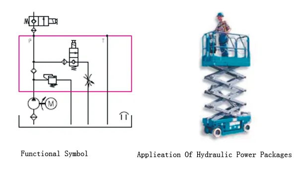Electric Hydraulic Power Unit Lightweight For Aerial Working Platform