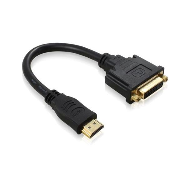 Buy HDMI To DVI Adapter Female to Male HDMI Adapter for DVD Players at wholesale prices