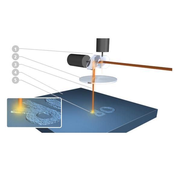 Laser Engraving Equipment / Laser Marking Systems With Germany IPG Fiber Laser Source