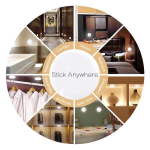 4.5VDC Battery Operated Puck Lights With Remote