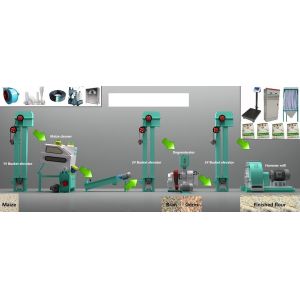 5T Complete Roller Maize Corn Starch Grinding Processing Flour Mill Machine in