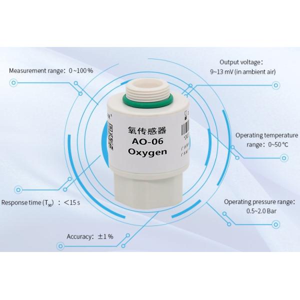 Buy YJJ AO-06 Electrochemical Oxygen Sensor And Oxygen Battery Can Be Used In Oxygen Generator Control Equipment To Replace MOX-4 And MOX4 at wholesale prices
