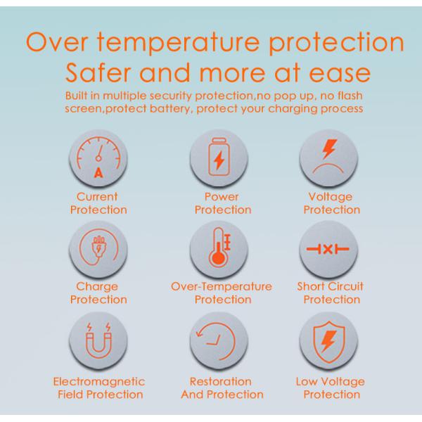 Best Selling Products 2023 Original Type C Supercharge Usb C 30w 15w Fast Charger