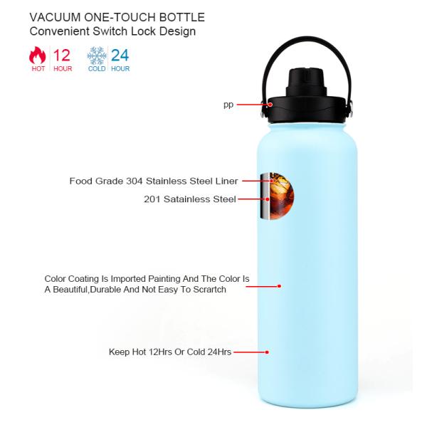 Top Seller New Trending Popular Products New Stainless Steel Tumbler Sport Water Bottle Vacuum Flask Thermos