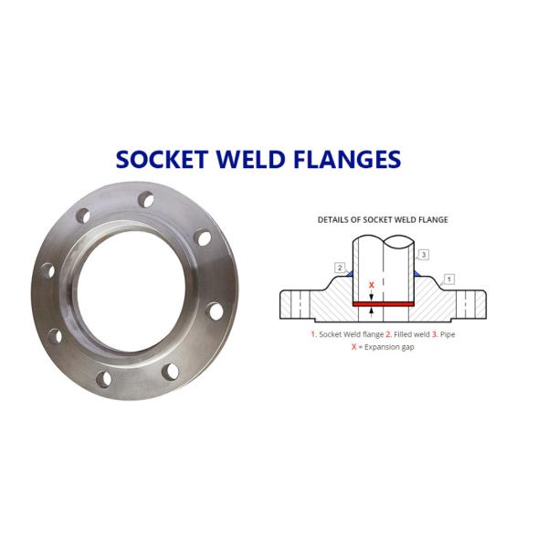 ASTM B564 RF FF RTJ 1/2- 24'Socket Weld Nickel Alloy Pipe Flanges UNS N08031