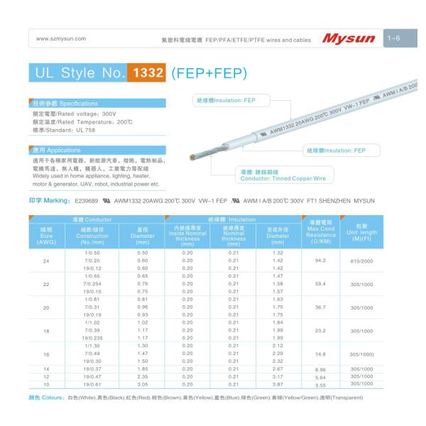 UL1332 300V 200C FEP Wire Flexible Cable 10-30AWG FEP Wire Copper Wire Cable For Home Appliance Heater Lighting