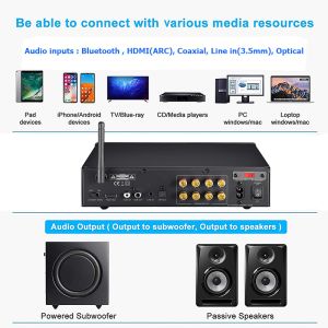 Integrated Desktop Bluetooth 5.0 Multi Channel Amplifier with 4.1 Channel and