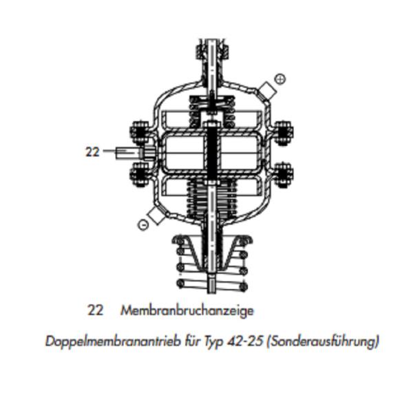 Adjustable Precision Pressure Regulator With Class 125 - Class 300 Pressure Rating
