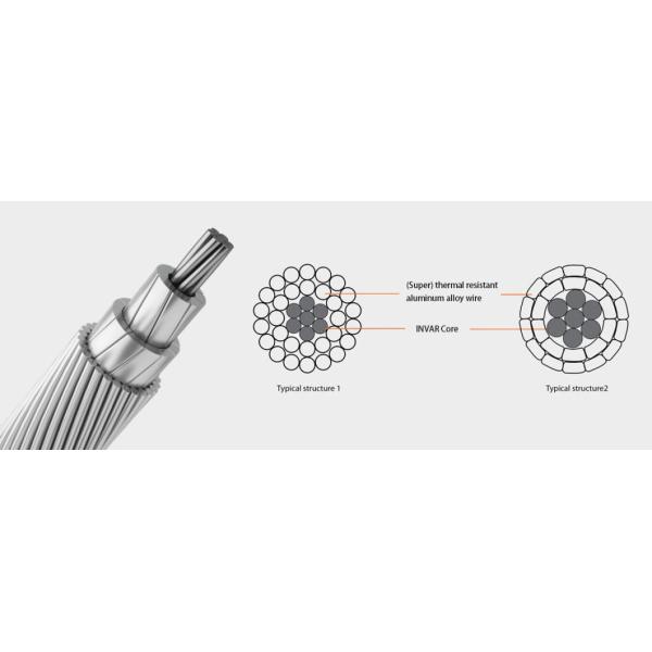 Super Thermal Alloy Conductor Invar Reinforced (STACIR) Conductor