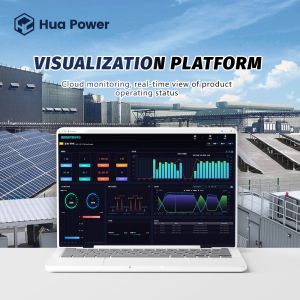 Fire Suppression System Containerized Energy Storage System with RS485/CAN